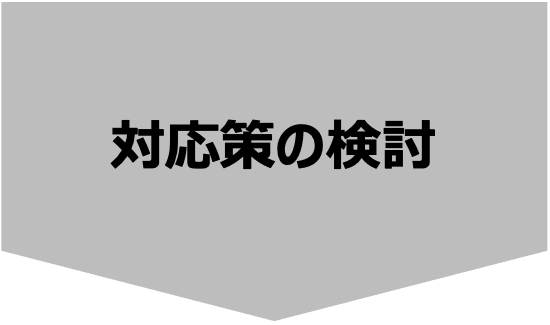 対応策の検討